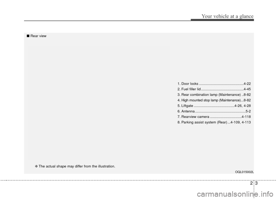 KIA Sportage 2017 QL / 4.G User Guide 23
Your vehicle at a glance
1. Door locks .............................................4-22
2. Fuel filler lid ...........................................4-45
3. Rear combination lamp (Maintenance) ..