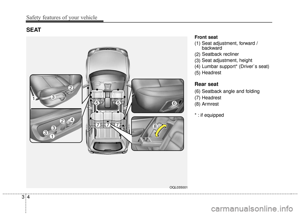 KIA Sportage 2017 QL / 4.G User Guide Safety features of your vehicle
43
Front seat
(1) Seat adjustment, forward / backward
(2) Seatback recliner
(3) Seat adjustment, height
(4) Lumbar support* (Driver`s seat)
(5) Headrest
Rear seat
(6) S