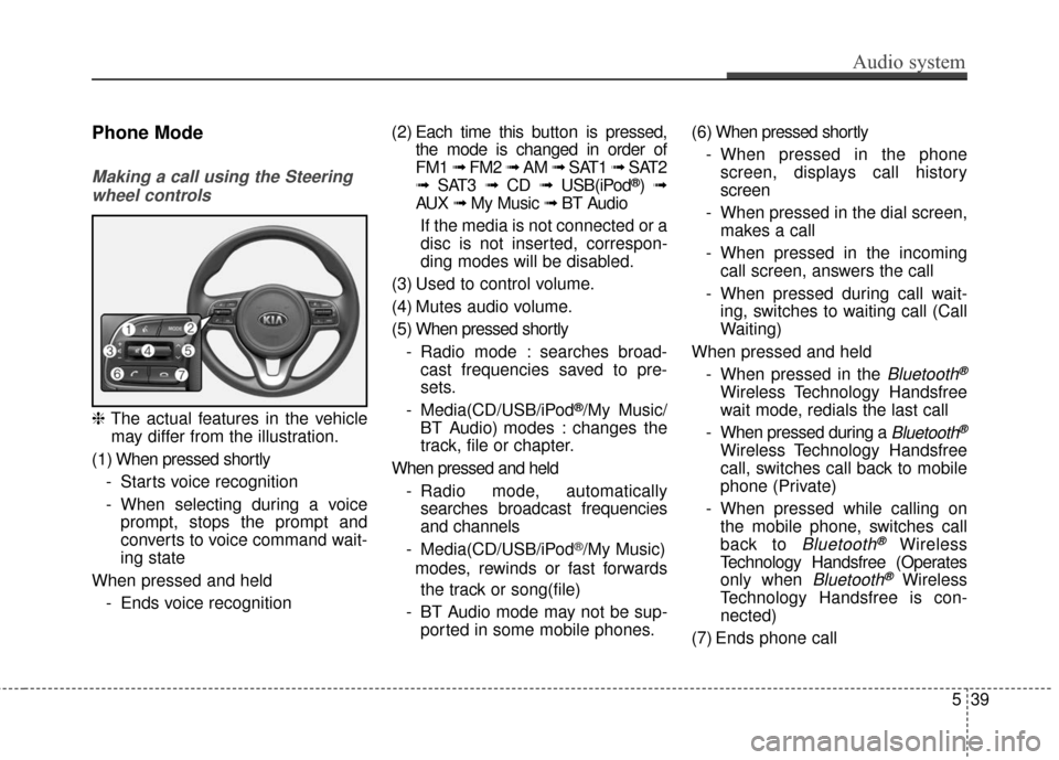 KIA Sportage 2017 QL / 4.G Owners Manual Audio system
539
Phone Mode
Making a call using the Steeringwheel controls
❈ The actual features in the vehicle
may differ from the illustration.
(1) When pressed shortly - Starts voice recognition
