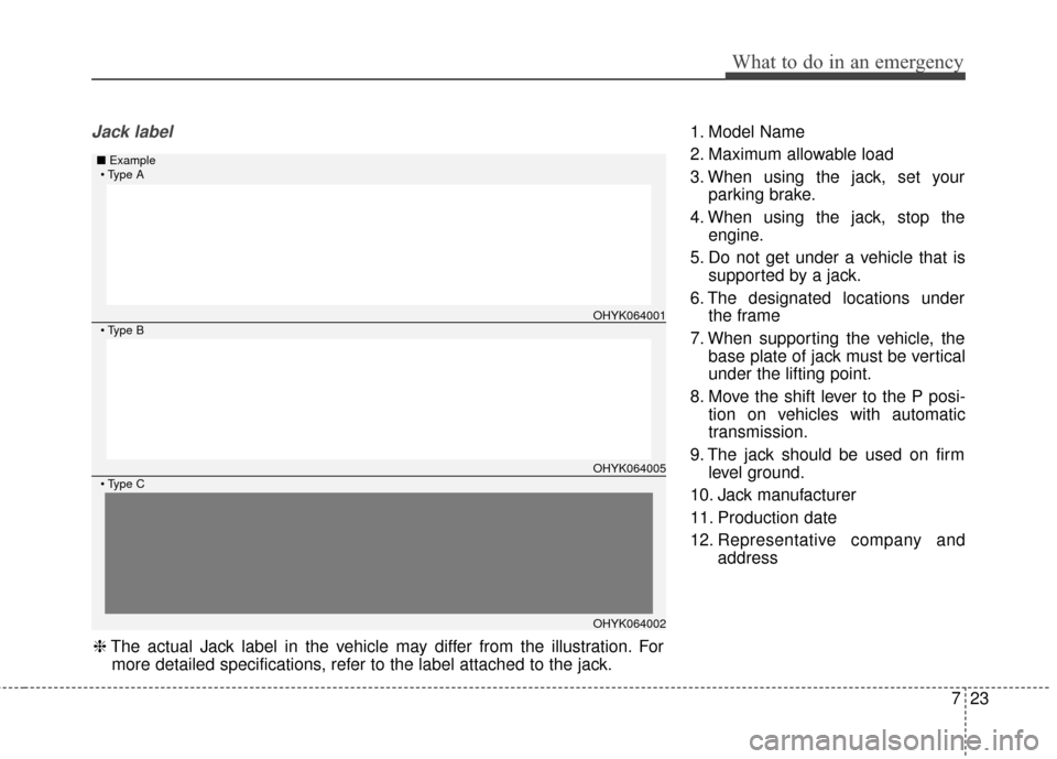 KIA Sportage 2017 QL / 4.G Owners Manual 723
What to do in an emergency
Jack label1. Model Name
2. Maximum allowable load
3. When using the jack, set yourparking brake.
4. When using the jack, stop the engine.
5. Do not get under a vehicle t
