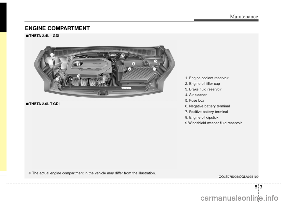 KIA Sportage 2017 QL / 4.G Owners Manual 83
Maintenance
ENGINE COMPARTMENT
OQLE075095/OQLA075109
■ ■THETA 2.4L - GDI
❈ The actual engine compartment in the vehicle may differ from the illustration.
■ ■THETA 2.0L T-GDI 1. Engine coo