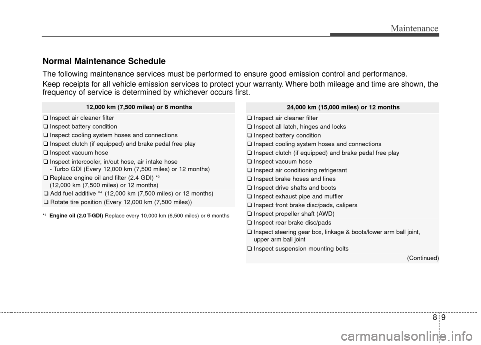 KIA Sportage 2017 QL / 4.G Owners Manual 89
Maintenance
Normal Maintenance Schedule
The following maintenance services must be performed to ensure good emission control and performance.
Keep receipts for all vehicle emission services to prot