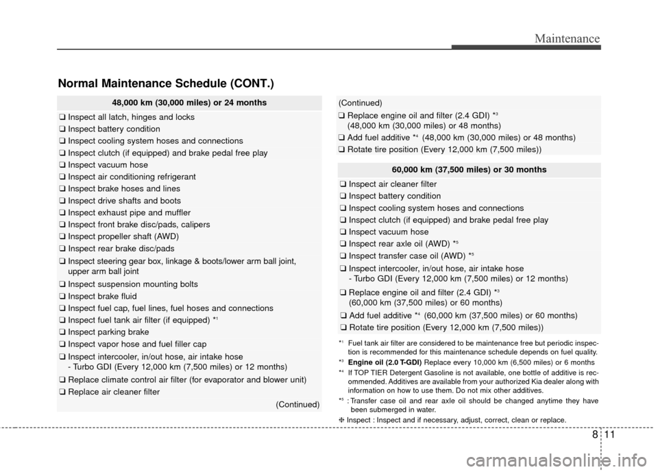 KIA Sportage 2017 QL / 4.G Owners Manual 811
Maintenance
Normal Maintenance Schedule (CONT.)
60,000 km (37,500 miles) or 30 months
❑Inspect air cleaner filter
❑ Inspect battery condition
❑Inspect cooling system hoses and connections
�