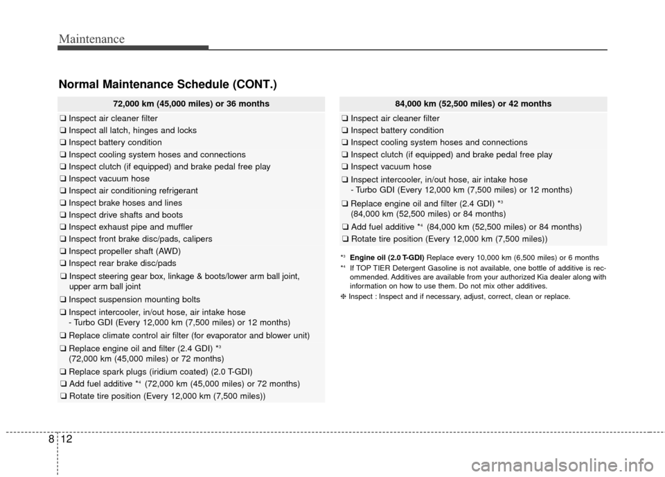 KIA Sportage 2017 QL / 4.G Owners Manual Maintenance
12
8
Normal Maintenance Schedule (CONT.)
72,000 km (45,000 miles) or 36 months
❑ Inspect air cleaner filter
❑Inspect all latch, hinges and locks
❑Inspect battery condition
❑Inspect