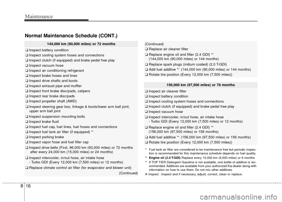 KIA Sportage 2017 QL / 4.G User Guide Maintenance
16
8
Normal Maintenance Schedule (CONT.)
156,000 km (97,500 miles) or 78 months
❑ Inspect air cleaner filter
❑Inspect battery condition
❑Inspect cooling system hoses and connections
