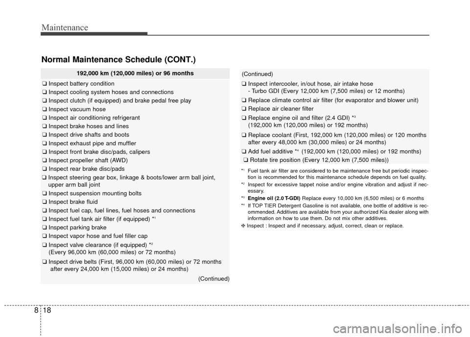 KIA Sportage 2017 QL / 4.G Owners Manual Maintenance
18
8
Normal Maintenance Schedule (CONT.)
192,000 km (120,000 miles) or 96 months
❑ Inspect battery condition
❑Inspect cooling system hoses and connections
❑Inspect clutch (if equippe