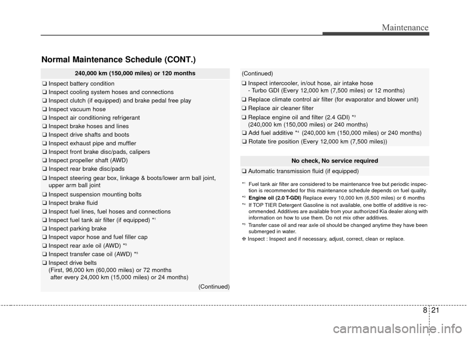 KIA Sportage 2017 QL / 4.G Owners Manual 821
Maintenance
Normal Maintenance Schedule (CONT.)
240,000 km (150,000 miles) or 120 months
❑Inspect battery condition
❑Inspect cooling system hoses and connections
❑Inspect clutch (if equipped