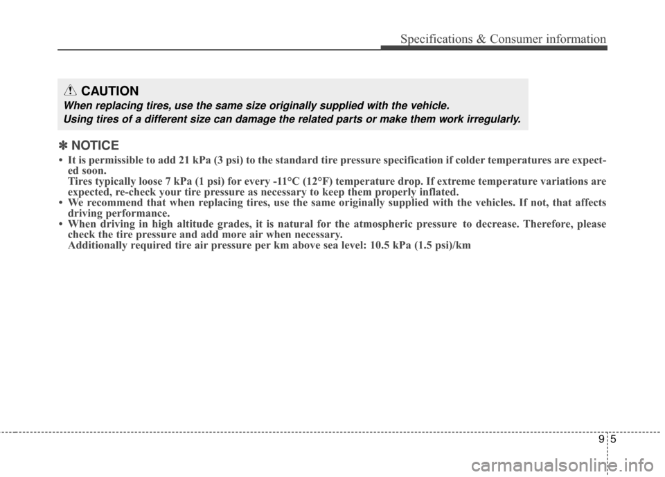 KIA Sportage 2017 QL / 4.G Owners Manual 95
Specifications & Consumer information
CAUTION
When replacing tires, use the same size originally supplied with the vehicle.Using tires of a different size can damage the related parts or make them KIA Sportage 2017 QL / 4.G Owners Manual 95
Specifications & Consumer information
CAUTION
When replacing tires, use the same size originally supplied with the vehicle.Using tires of a different size can damage the related parts or make them