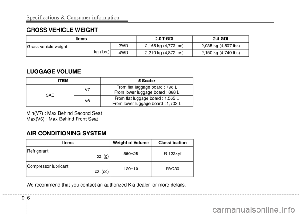 KIA Sportage 2017 QL / 4.G Owners Manual 69
Specifications & Consumer information
GROSS VEHICLE WEIGHT
AIR CONDITIONING SYSTEM LUGGAGE VOLUME
We recommend that you contact an authorized Kia dealer for more details. Min(V7) : Max Behind Secon