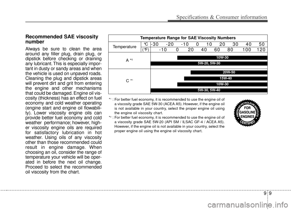 KIA Sportage 2017 QL / 4.G Repair Manual 99
Specifications & Consumer information
Recommended SAE viscosity
number
Always be sure to clean the area
around any filler plug, drain plug, or
dipstick before checking or draining
any lubricant. Th
