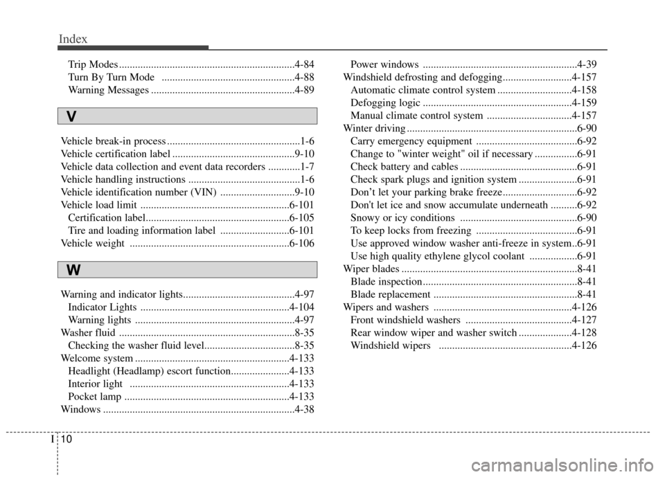 KIA Sportage 2017 QL / 4.G Owners Manual Index
10I
Trip Modes ..................................................................4-84
Turn By Turn Mode  ..................................................4-88
Warning Messages .................