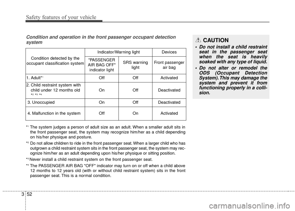 KIA Sportage 2017 QL / 4.G Owners Manual Safety features of your vehicle
52
3
Condition and operation in the front passenger occupant detection
system
*1The system judges a person of adult size as an adult. When a smaller adult sits in
the f