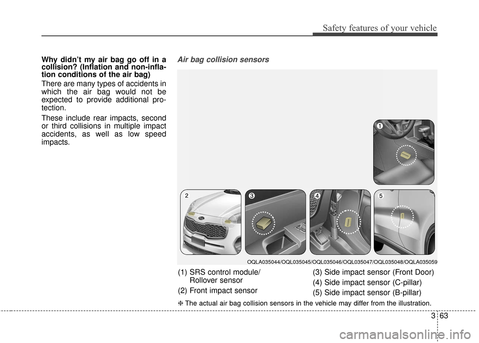 KIA Sportage 2017 QL / 4.G Manual PDF 363
Safety features of your vehicle
Why didn’t my air bag go off in a
collision? (Inflation and non-infla-
tion conditions of the air bag)
There are many types of accidents in
which the air bag woul