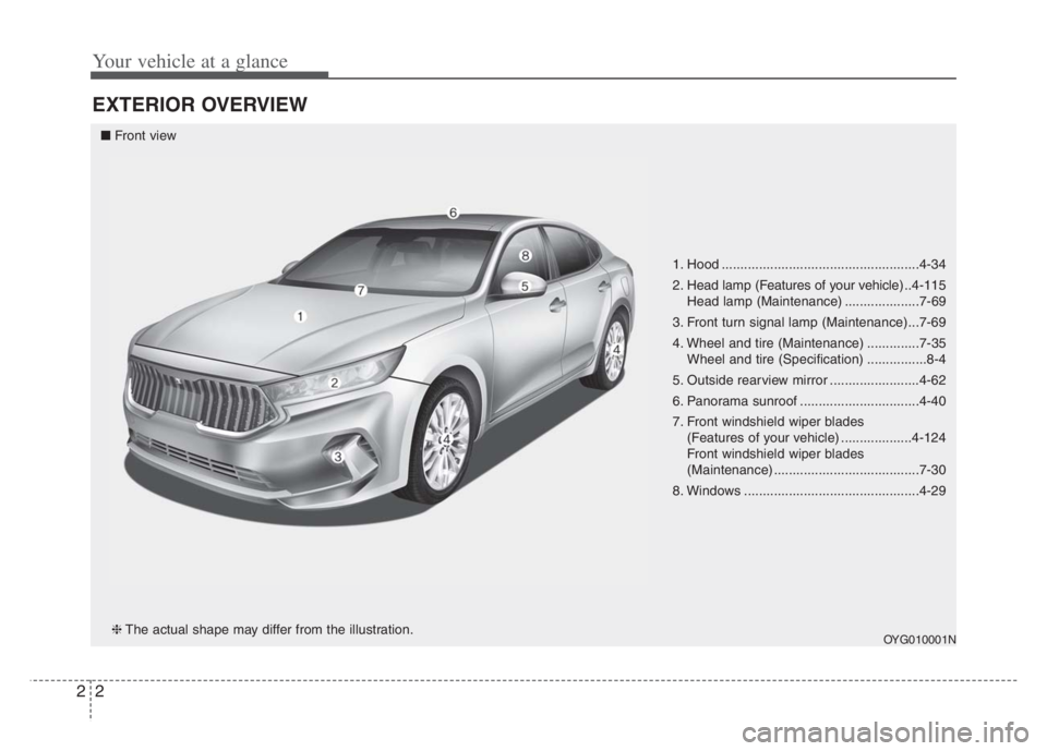 KIA CADENZA 2020 User Guide Your vehicle at a glance
2 2
EXTERIOR OVERVIEW
1. Hood .....................................................4-34
2. Head lamp (Features of your vehicle) ..4-115
Head lamp (Maintenance) ...............