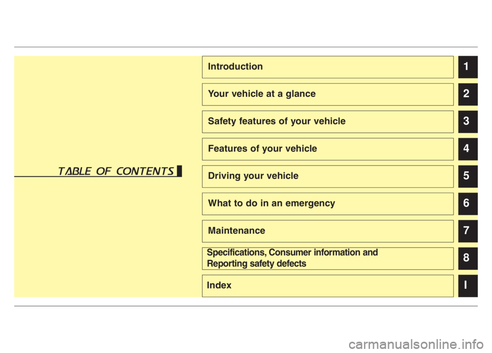 KIA CADENZA 2020  Owners Manual 1
2
3
4
5
6
7
8
I
Introduction
Your vehicle at a glance
Safety features of your vehicle
Features of your vehicle
Driving your vehicle
What to do in an emergency
Maintenance
Specifications, Consumer in