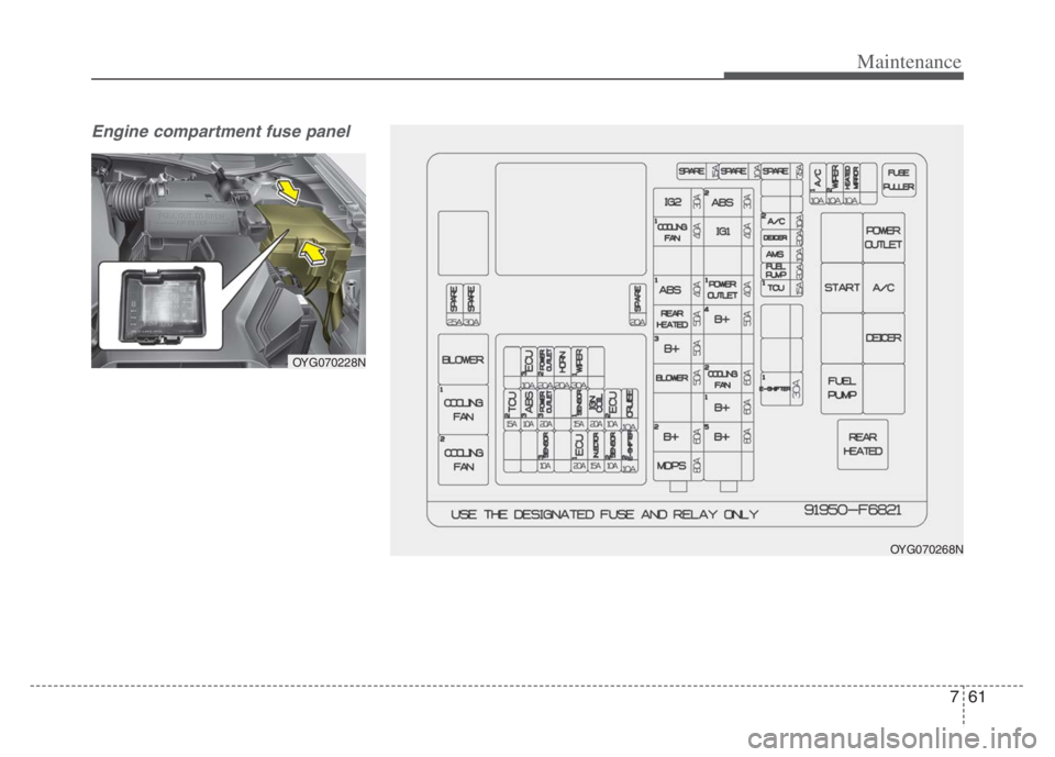 KIA CADENZA 2020  Owners Manual 761
Maintenance
Engine compartment fuse panel 
OYG070268N
OYG070228N 