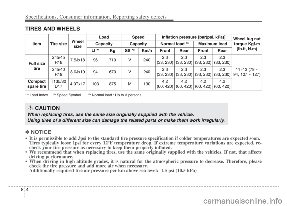 KIA CADENZA 2020  Owners Manual Specifications, Consumer information, Reporting safety defects
4 8
TIRES AND WHEELS
*1: Load Index *2: Speed Symbol *3: Normal load : Up to 3 persons
CAUTION
When replacing tires, use the same size or