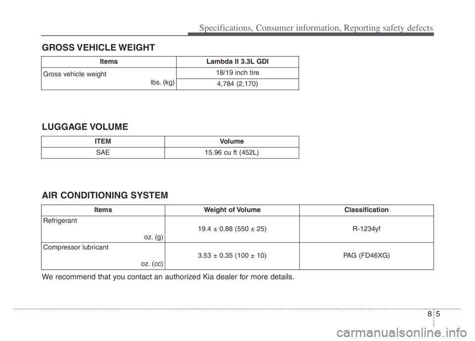 KIA CADENZA 2020  Owners Manual 85
Specifications, Consumer information, Reporting safety defects
GROSS VEHICLE WEIGHT
AIR CONDITIONING SYSTEM LUGGAGE VOLUME
We recommend that you contact an authorized Kia dealer for more details.
I