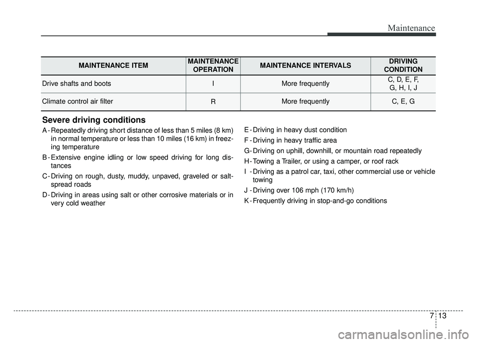 KIA CADENZA 2019 Owners Manual 713
Maintenance
Severe driving conditions
A - Repeatedly driving short distance of less than 5 miles (8 km)in normal temperature or less than 10 miles (16 km) in freez-
ing temperature
B - Extensive e KIA CADENZA 2019 Owners Manual 713
Maintenance
Severe driving conditions
A - Repeatedly driving short distance of less than 5 miles (8 km)in normal temperature or less than 10 miles (16 km) in freez-
ing temperature
B - Extensive e