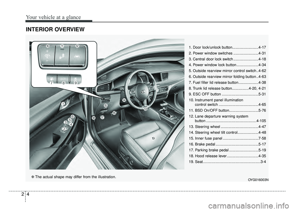 KIA CADENZA 2018 Owners Manual Your vehicle at a glance
42
INTERIOR OVERVIEW
1. Door lock/unlock button.........................4-17
2. Power window switches ........................4-31
3. Central door lock switch ............... KIA CADENZA 2018 Owners Manual Your vehicle at a glance
42
INTERIOR OVERVIEW
1. Door lock/unlock button.........................4-17
2. Power window switches ........................4-31
3. Central door lock switch ...............