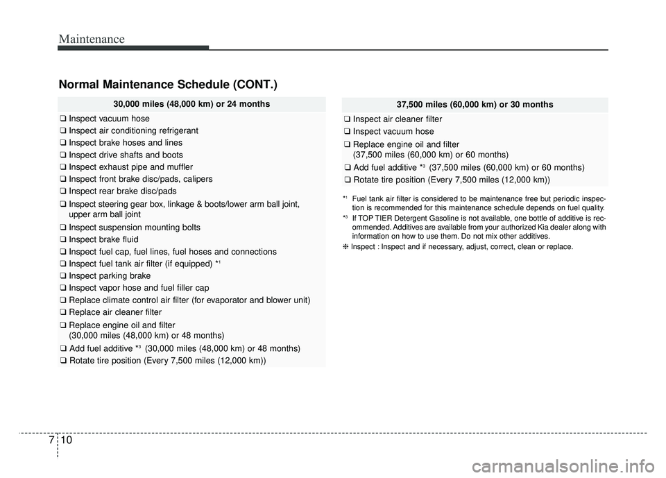 KIA CADENZA 2018 Owners Manual Maintenance
10
7
Normal Maintenance Schedule (CONT.)
37,500 miles (60,000 km) or 30 months
❑ Inspect air cleaner filter
❑Inspect vacuum hose
❑Replace engine oil and filter
(37,500 miles (60,000 KIA CADENZA 2018 Owners Manual Maintenance
10
7
Normal Maintenance Schedule (CONT.)
37,500 miles (60,000 km) or 30 months
❑ Inspect air cleaner filter
❑Inspect vacuum hose
❑Replace engine oil and filter
(37,500 miles (60,000