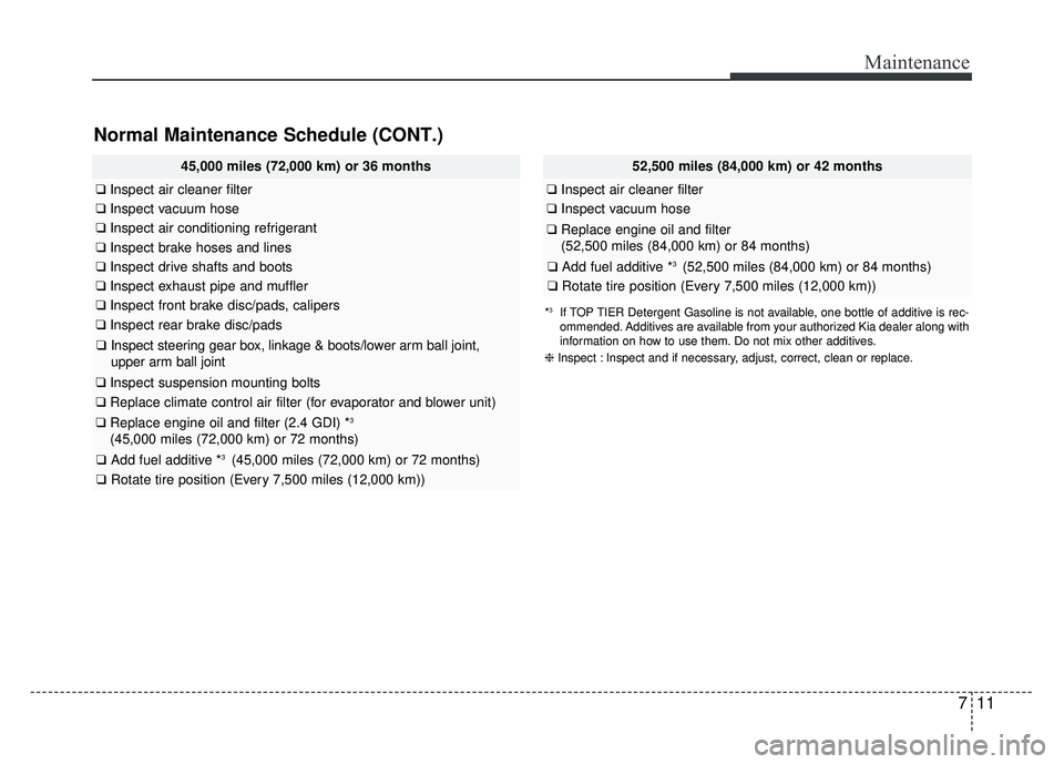 KIA CADENZA 2018 Owners Manual 711
Maintenance
Normal Maintenance Schedule (CONT.)
45,000 miles (72,000 km) or 36 months
❑Inspect air cleaner filter
❑Inspect vacuum hose
❑Inspect air conditioning refrigerant
❑Inspect brake KIA CADENZA 2018 Owners Manual 711
Maintenance
Normal Maintenance Schedule (CONT.)
45,000 miles (72,000 km) or 36 months
❑Inspect air cleaner filter
❑Inspect vacuum hose
❑Inspect air conditioning refrigerant
❑Inspect brake