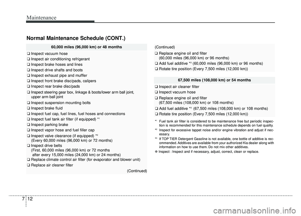 KIA CADENZA 2018 Owners Manual Maintenance
12
7
60,000 miles (96,000 km) or 48 months
❑ Inspect vacuum hose
❑Inspect air conditioning refrigerant
❑Inspect brake hoses and lines
❑Inspect drive shafts and boots
❑Inspect exh KIA CADENZA 2018 Owners Manual Maintenance
12
7
60,000 miles (96,000 km) or 48 months
❑ Inspect vacuum hose
❑Inspect air conditioning refrigerant
❑Inspect brake hoses and lines
❑Inspect drive shafts and boots
❑Inspect exh
