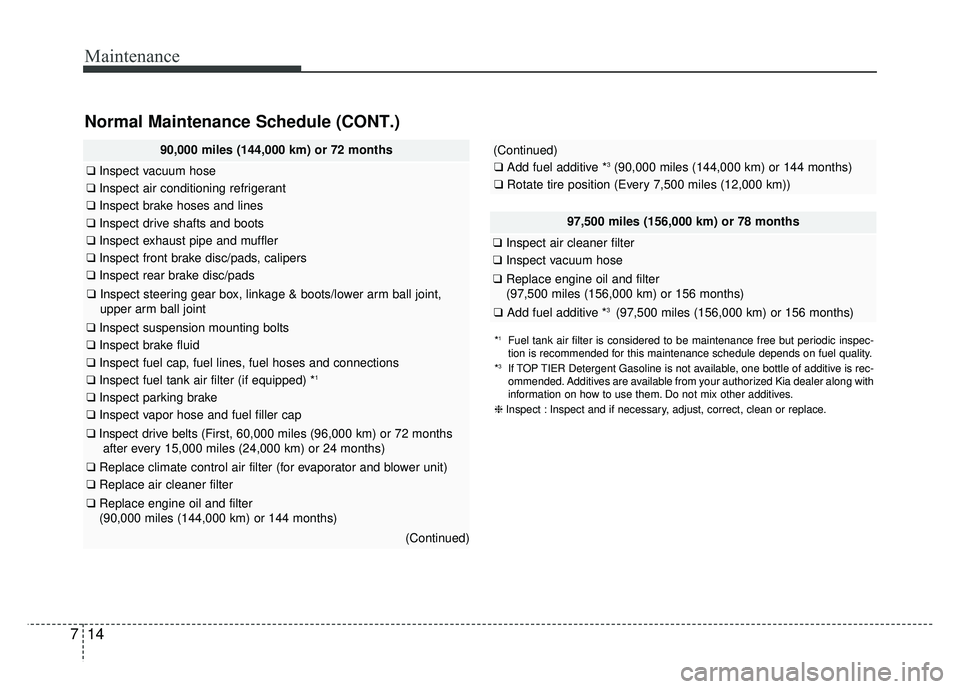 KIA CADENZA 2018 Owners Manual Maintenance
14
7
Normal Maintenance Schedule (CONT.)
97,500 miles (156,000 km) or 78 months
❑ Inspect air cleaner filter
❑Inspect vacuum hose
❑Replace engine oil and filter
(97,500 miles (156,00 KIA CADENZA 2018 Owners Manual Maintenance
14
7
Normal Maintenance Schedule (CONT.)
97,500 miles (156,000 km) or 78 months
❑ Inspect air cleaner filter
❑Inspect vacuum hose
❑Replace engine oil and filter
(97,500 miles (156,00