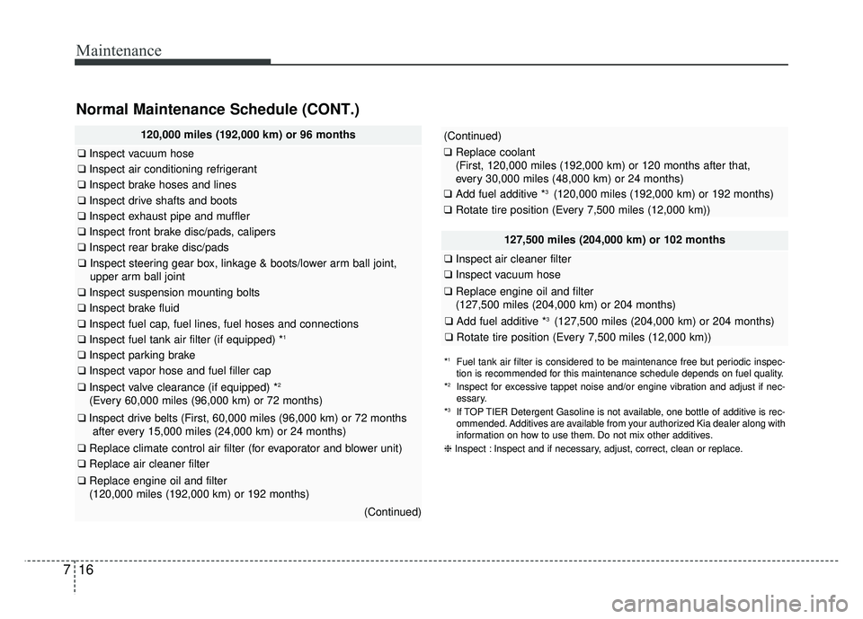 KIA CADENZA 2018 Owners Manual Maintenance
16
7
Normal Maintenance Schedule (CONT.)
120,000 miles (192,000 km) or 96 months
❑ Inspect vacuum hose
❑Inspect air conditioning refrigerant
❑Inspect brake hoses and lines
❑Inspect KIA CADENZA 2018 Owners Manual Maintenance
16
7
Normal Maintenance Schedule (CONT.)
120,000 miles (192,000 km) or 96 months
❑ Inspect vacuum hose
❑Inspect air conditioning refrigerant
❑Inspect brake hoses and lines
❑Inspect