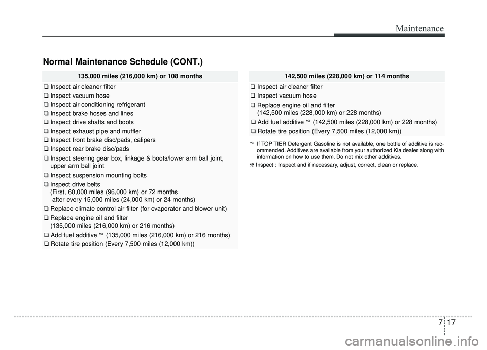 KIA CADENZA 2018 Owners Manual 717
Maintenance
Normal Maintenance Schedule (CONT.)
135,000 miles (216,000 km) or 108 months
❑Inspect air cleaner filter
❑Inspect vacuum hose
❑Inspect air conditioning refrigerant
❑Inspect bra KIA CADENZA 2018 Owners Manual 717
Maintenance
Normal Maintenance Schedule (CONT.)
135,000 miles (216,000 km) or 108 months
❑Inspect air cleaner filter
❑Inspect vacuum hose
❑Inspect air conditioning refrigerant
❑Inspect bra