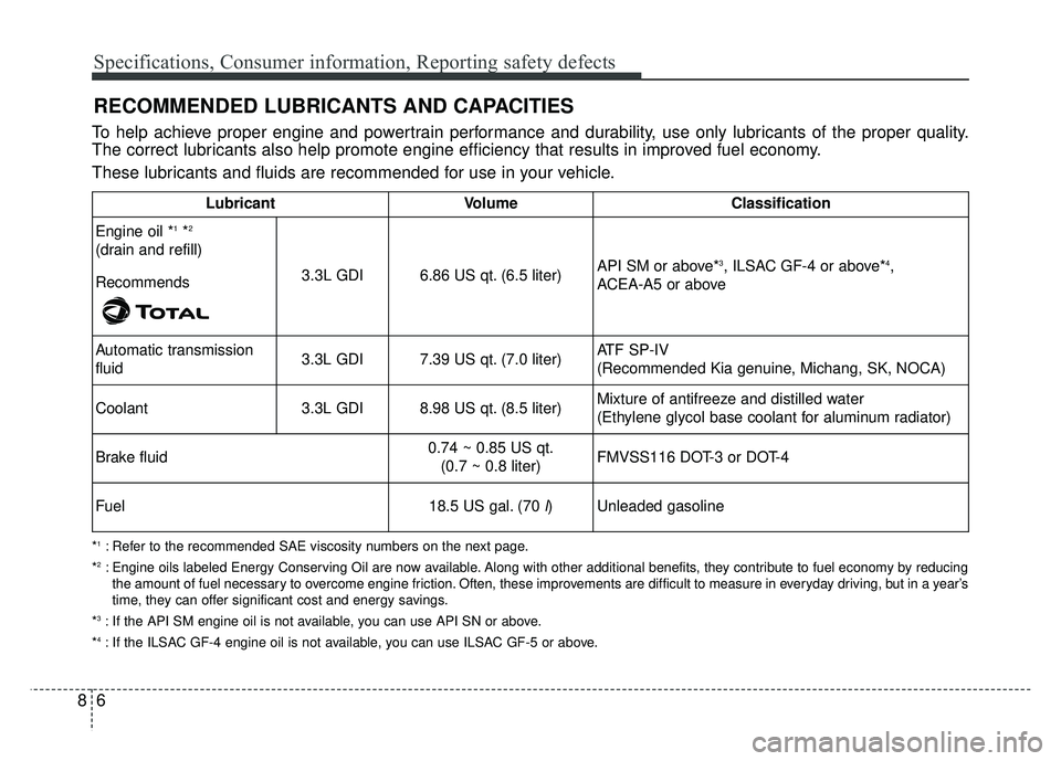 KIA CADENZA 2018 Owners Manual Specifications, Consumer information, Reporting safety defects
68
RECOMMENDED LUBRICANTS AND CAPACITIES
To help achieve proper engine and powertrain performance and durability, use only lubricants of KIA CADENZA 2018 Owners Manual Specifications, Consumer information, Reporting safety defects
68
RECOMMENDED LUBRICANTS AND CAPACITIES
To help achieve proper engine and powertrain performance and durability, use only lubricants of