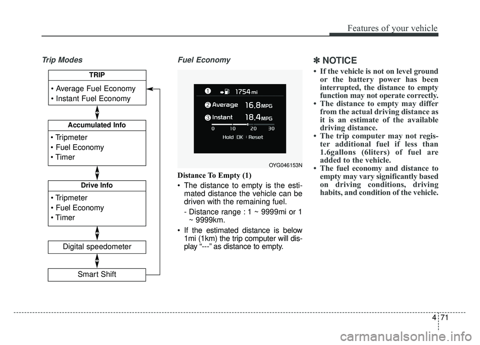 KIA CADENZA 2017 Owners Manual 471
Features of your vehicle
Trip Modes Fuel Economy
Distance To Empty (1)
The distance to empty is the esti-
mated distance the vehicle can be
driven with the remaining fuel.
- Distance range : 1 ~ KIA CADENZA 2017 Owners Manual 471
Features of your vehicle
Trip Modes Fuel Economy
Distance To Empty (1)
The distance to empty is the esti-
mated distance the vehicle can be
driven with the remaining fuel.
- Distance range : 1 ~