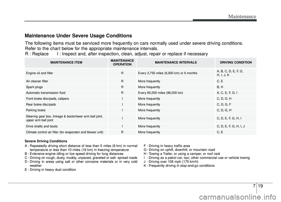 KIA CADENZA 2017 Owners Manual 719
Maintenance
Maintenance Under Severe Usage Conditions
Severe Driving Conditions
A - Repeatedly driving short distance of less than 5 miles (8 km) in normaltemperature or less than 10 miles (16 km) KIA CADENZA 2017 Owners Manual 719
Maintenance
Maintenance Under Severe Usage Conditions
Severe Driving Conditions
A - Repeatedly driving short distance of less than 5 miles (8 km) in normaltemperature or less than 10 miles (16 km)