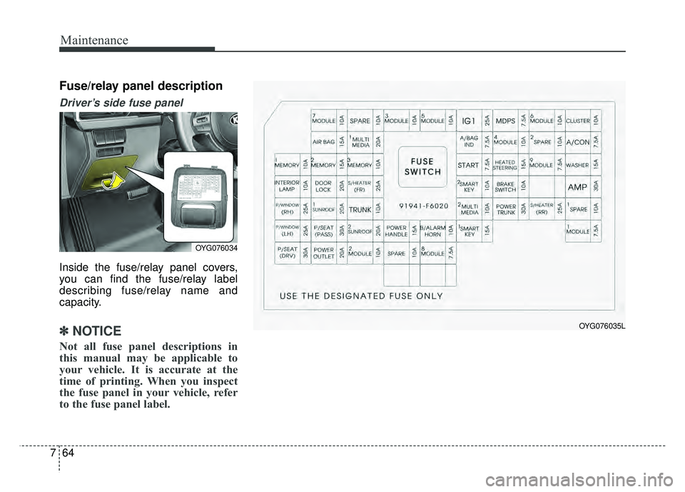 KIA CADENZA 2017 Owners Manual Maintenance
64
7
Fuse/relay panel description
Driver’s side fuse panel
Inside the fuse/relay panel covers,
you can find the fuse/relay label
describing fuse/relay name and
capacity.
✽ ✽
NOTICE
KIA CADENZA 2017 Owners Manual Maintenance
64
7
Fuse/relay panel description
Driver’s side fuse panel
Inside the fuse/relay panel covers,
you can find the fuse/relay label
describing fuse/relay name and
capacity.
✽ ✽
NOTICE