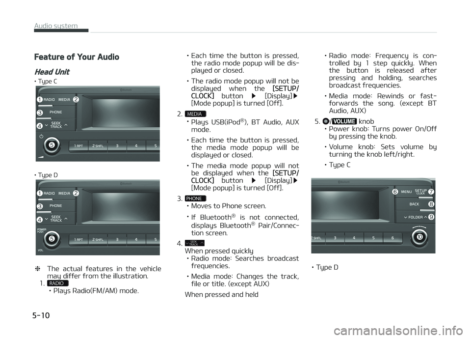 KIA PICANTO 2018  Owners Manual Feature oý Your Audio
Head Unit
• Type C
• Type D
❈The  actual  ýeatures  in  the  vehicle
may diýýer ýrom the illustration.
1.
• çlays Radio(FM/AM) mode. • Each  time  the  button  is