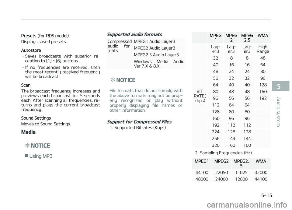 KIA PICANTO 2018  Owners Manual çresets (ýor RDS model)
Displays saved presets.
Autostore
• Saves  broadcasts  with  superior  re‐ ception to [1] ~ [6] buttons.
• Iý  no  ýrequencies  are  received,  then the  most  recent