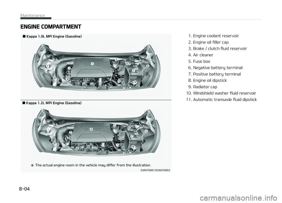 KIA PICANTO 2018  Owners Manual ENGINE COMPARTMENT
1. Enþine coolant reservoir 
2. Enþine oil ýiller cap
3. Brake / clutch ýluid reservoir
4. Air cleaner
5. Fuse box
6. Neþative battery terminal
7. çositive battery terminal
8.