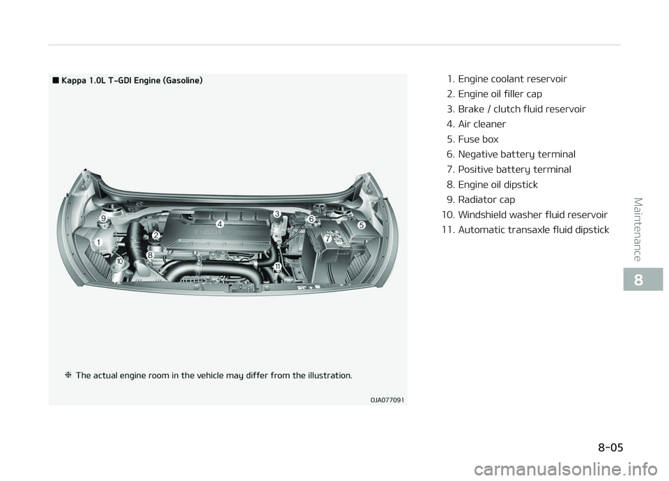 KIA PICANTO 2018  Owners Manual 1. Enþine coolant reservoir 
2. Enþine oil ýiller cap
3. Brake / clutch ýluid reservoir
4. Air cleaner
5. Fuse box
6. Neþative battery terminal
7. çositive battery terminal
8. Enþine oil dipsti