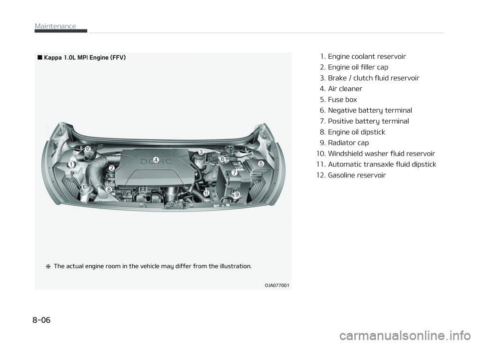 KIA PICANTO 2018  Owners Manual 1. Enþine coolant reservoir 
2. Enþine oil ýiller cap
3. Brake / clutch ýluid reservoir
4. Air cleaner
5. Fuse box
6. Neþative battery terminal
7. çositive battery terminal
8. Enþine oil dipsti