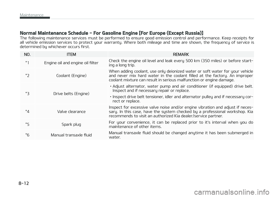KIA PICANTO 2018  Owners Manual Normal Maintenance Schedule - For Gasoline Enþine [For Europe (Except Russia)]
The  ýollowinþ  maintenance  services  must  be  perýormed  to  ensure  þood  emission  control  and  perýormance. 