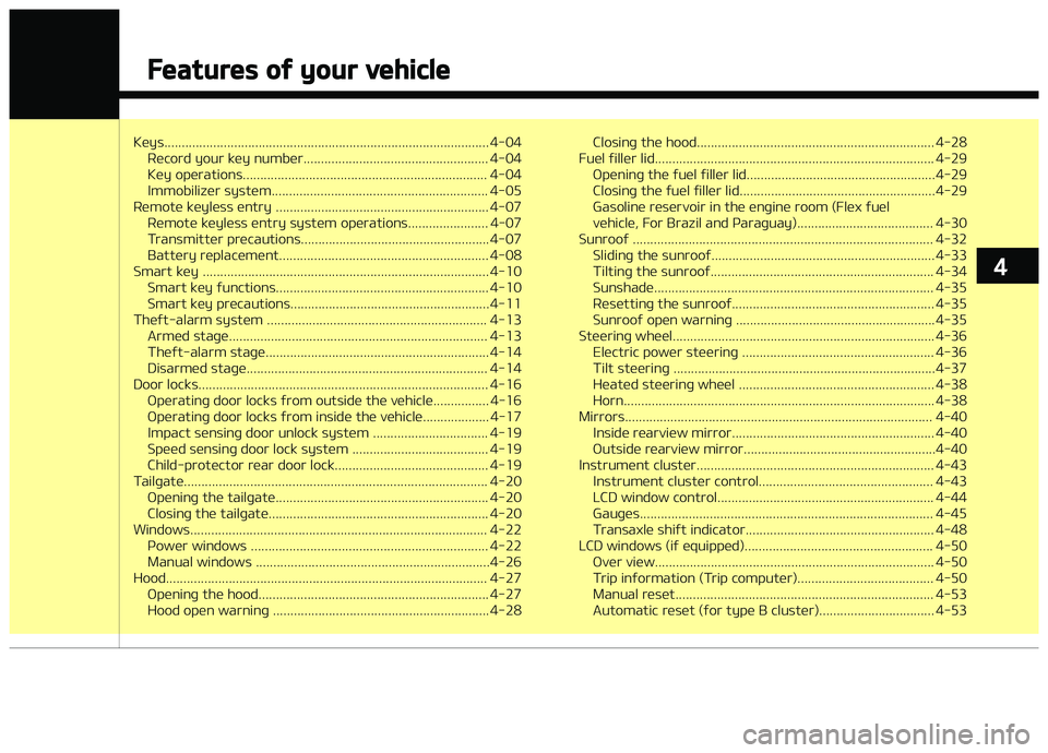 KIA PICANTO 2018  Owners Manual Keys............................................................................................. 4-04Record your key number..................................................... 4-04 
Key operations..