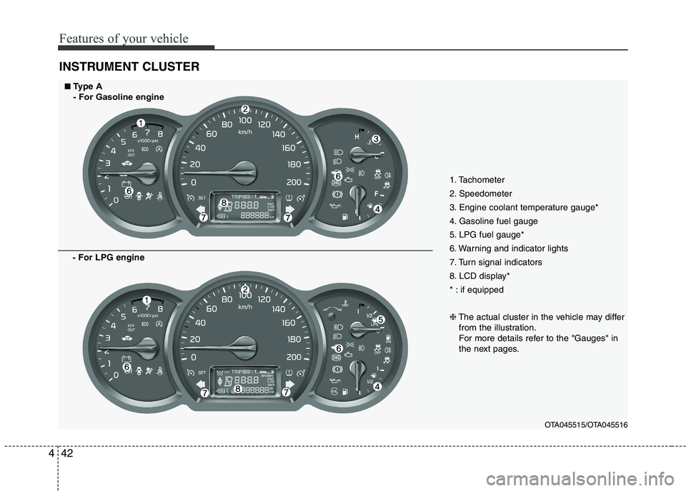 KIA PICANTO 2016  Owners Manual Features of your vehicle
42
4
INSTRUMENT CLUSTER
1. Tachometer 
2. Speedometer
3. Engine coolant temperature gauge*
4. Gasoline fuel gauge
5. LPG fuel gauge*
6. Warning and indicator lights
7. Turn si