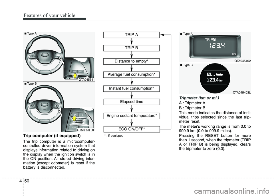 KIA PICANTO 2016  Owners Manual Features of your vehicle
50
4
Trip computer (if equipped) 
The trip computer is a microcomputer- 
controlled driver information system that
displays information related to driving on
the display when 