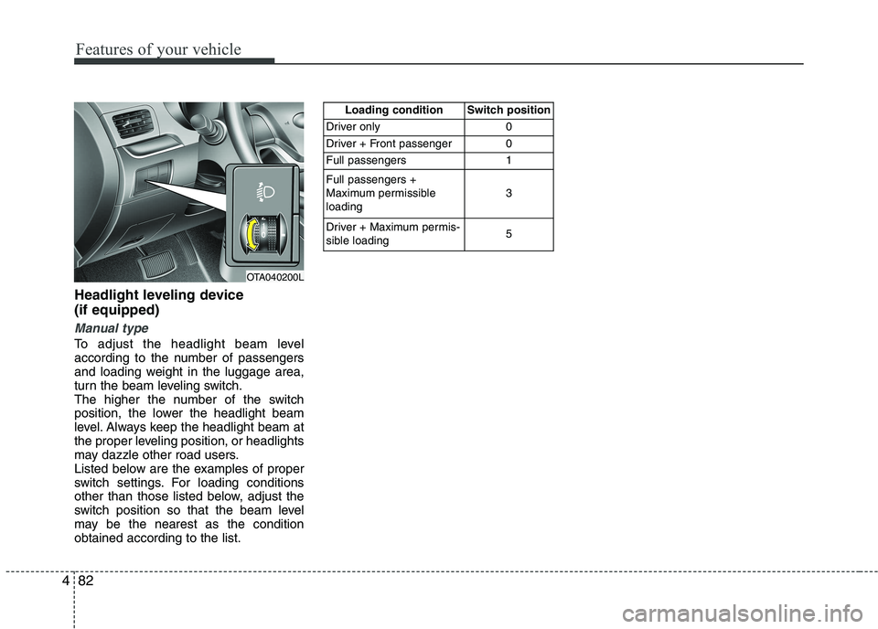 KIA PICANTO 2016  Owners Manual Features of your vehicle
82
4
Headlight leveling device  (if equipped)
Manual type
To adjust the headlight beam level 
according to the number of passengers
and loading weight in the luggage area,
tur