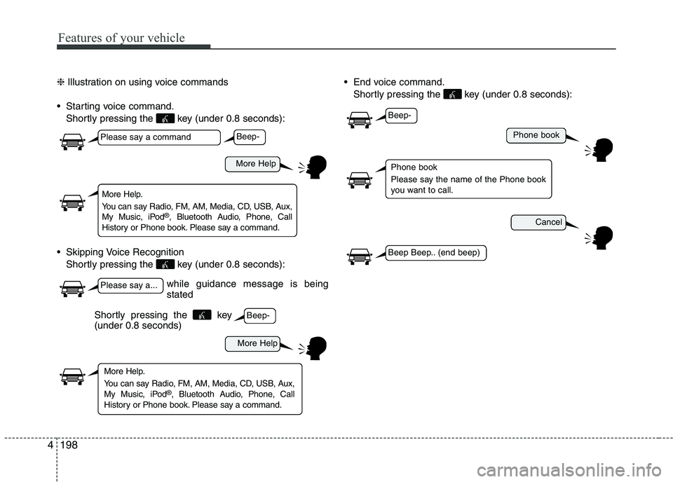KIA PICANTO 2016 Owners Manual Features of your vehicle
1984❈
Illustration on using voice commands
Starting voice command. Shortly pressing the key (under 0.8 seconds):
Skipping Voice Recognition Shortly pressing the key (und KIA PICANTO 2016 Owners Manual Features of your vehicle
1984❈
Illustration on using voice commands
Starting voice command. Shortly pressing the key (under 0.8 seconds):
Skipping Voice Recognition Shortly pressing the key (und