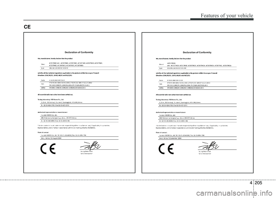 KIA PICANTO 2016 Owners Manual 205
Features of your vehicle
CE 4 KIA PICANTO 2016 Owners Manual 205
Features of your vehicle
CE 4