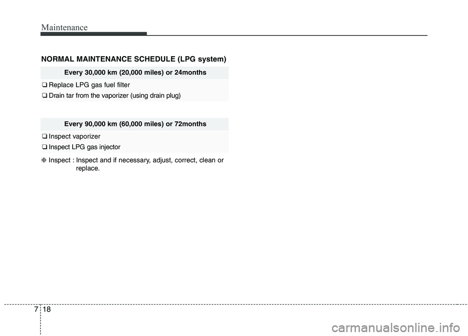 KIA PICANTO 2016 Owners Manual Maintenance
18
7
NORMAL MAINTENANCE SCHEDULE (LPG system)
Every 30,000 km (20,000 miles) or 24months
❑ Replace LPG gas fuel filter
❑ Drain tar from the vaporizer (using drain plug)
Every 90,000 KIA PICANTO 2016 Owners Manual Maintenance
18
7
NORMAL MAINTENANCE SCHEDULE (LPG system)
Every 30,000 km (20,000 miles) or 24months
❑ Replace LPG gas fuel filter
❑ Drain tar from the vaporizer (using drain plug)
Every 90,000