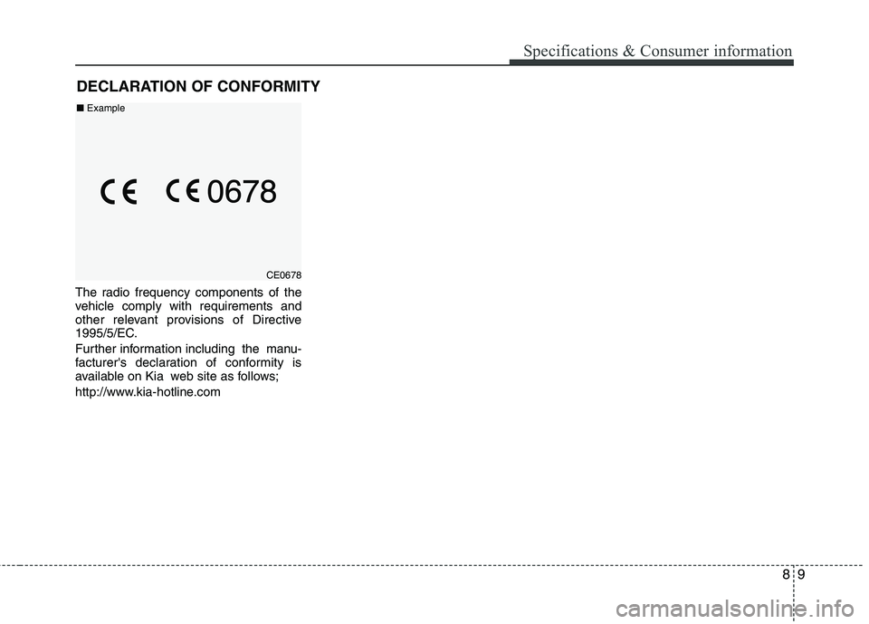 KIA PICANTO 2016  Owners Manual 89
Specifications & Consumer information
The radio frequency components of the 
vehicle comply with requirements and
other relevant provisions of Directive
1995/5/EC. 
Further information including th