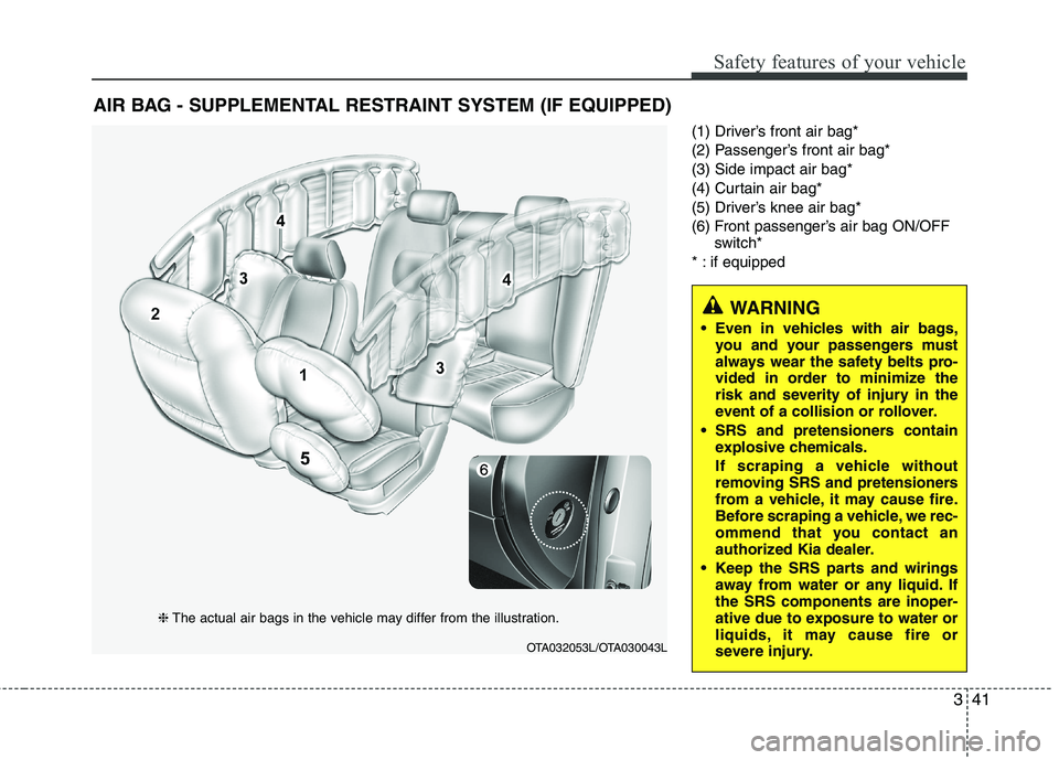 KIA PICANTO 2016 Workshop Manual 341
Safety features of your vehicle
(1) Driver’s front air bag*
(2) Passenger’s front air bag*(3) Side impact air bag*
(4) Curtain air bag*
(5) Driver’s knee air bag*
(6) Front passenger’s ai KIA PICANTO 2016 Workshop Manual 341
Safety features of your vehicle
(1) Driver’s front air bag*
(2) Passenger’s front air bag*(3) Side impact air bag*
(4) Curtain air bag*
(5) Driver’s knee air bag*
(6) Front passenger’s ai