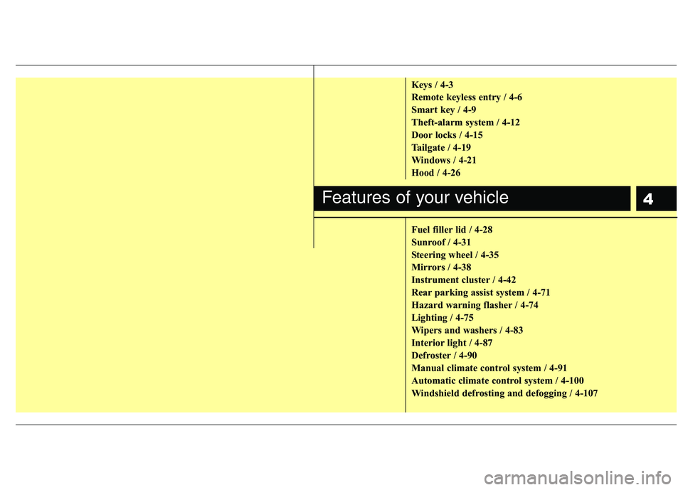 KIA PICANTO 2016  Owners Manual 4
Keys / 4-3 
Remote keyless entry / 4-6
Smart key / 4-9
Theft-alarm system / 4-12
Door locks / 4-15
Tailgate / 4-19
Windows / 4-21
Hood / 4-26 
Fuel filler lid / 4-28 
Sunroof / 4-31
Steering wheel /